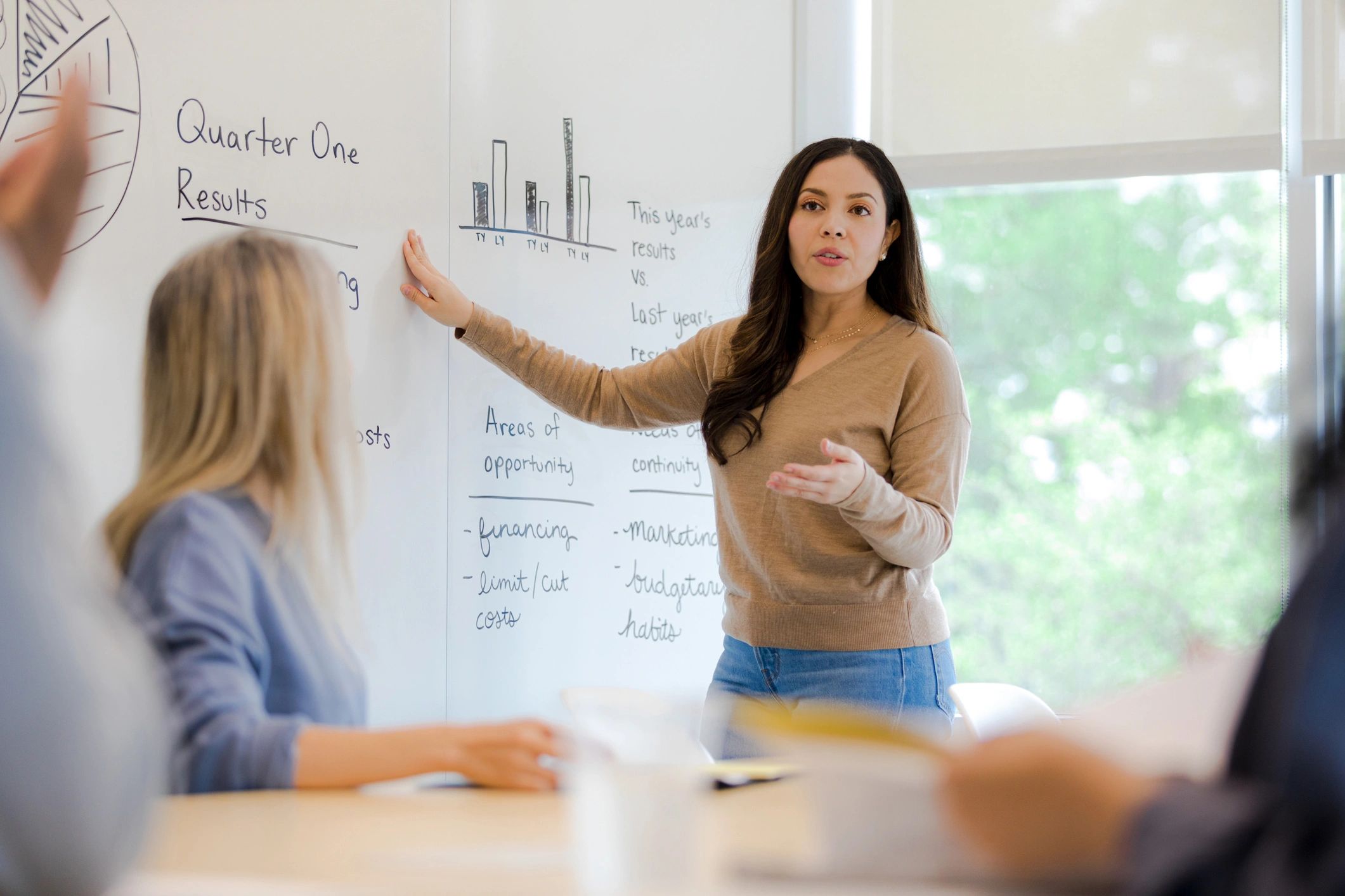 Finance leader presenting performance metrics to a team